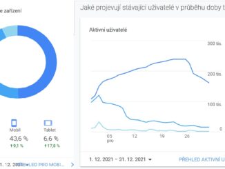 Statistiky webu Asenior.cz prosinec 2021