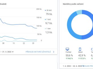 Statistiky webu Asenior črven 2022