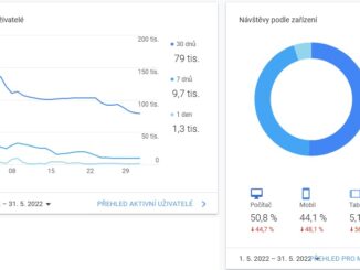 Statistiky webu Asenior.cz květen 2022